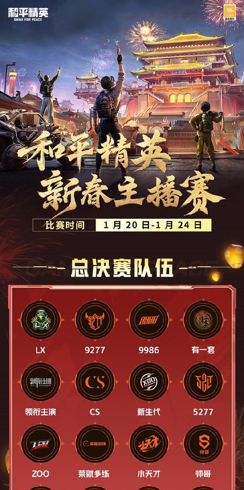 绝地求生个人MVP计算方式？如何提高个人MVP得分？