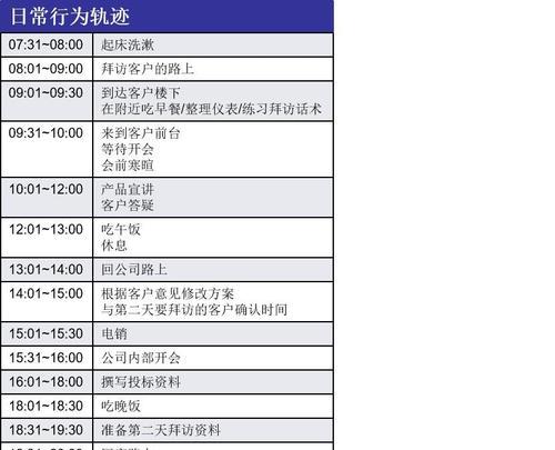 获取材料的途径有哪些？