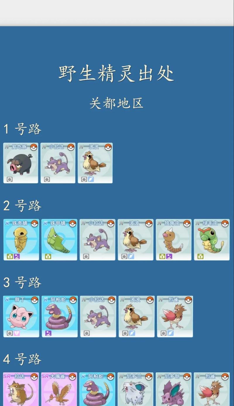 口袋妖怪游戏入门指南是什么？
