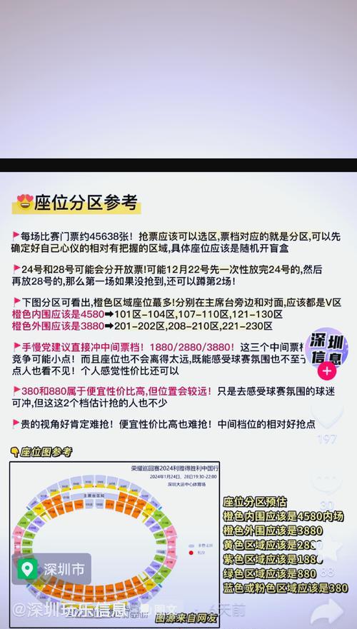 周赛布局的策略和要点是什么？