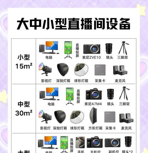 三国杀直播需要使用什么设备？设备选择有哪些？