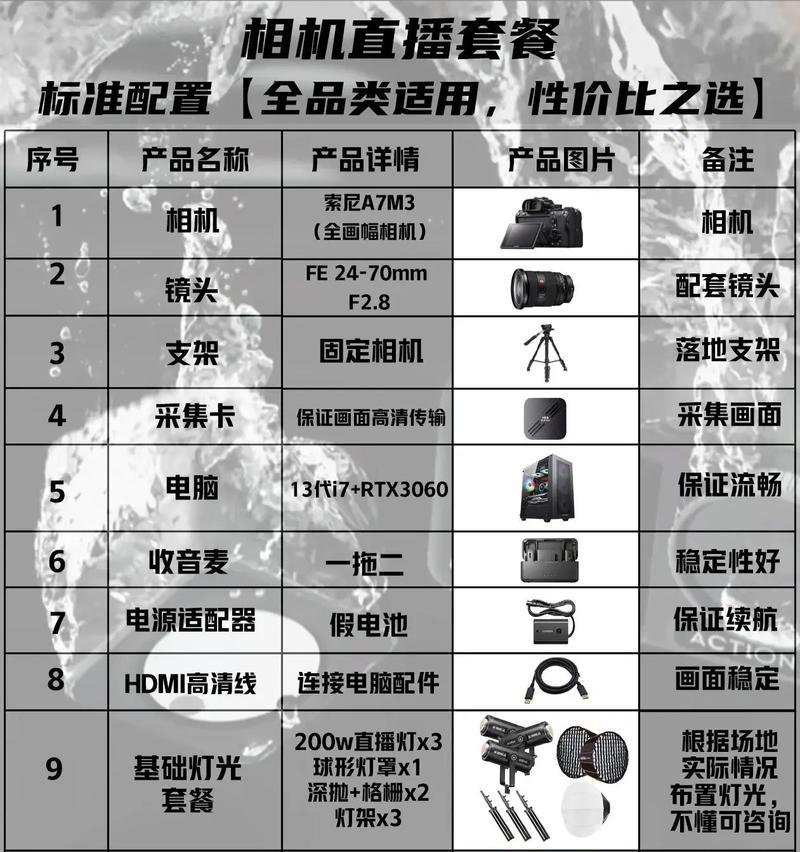 三国杀直播需要使用什么设备？设备选择有哪些？