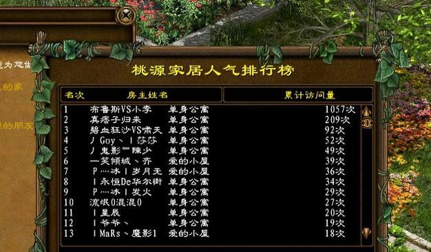 万里征途道具如何使用？使用效果和技巧是什么？