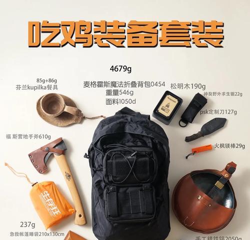绝地求生如何判断装备品质？有哪些快速识别的方法？