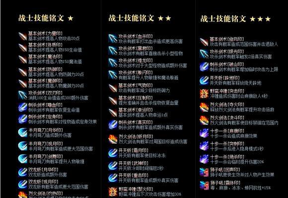 热血传奇游戏荣誉点获取途径有哪些？如何快速积累？