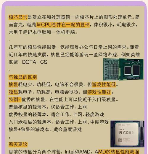 独立显卡在反恐精英中的作用是什么？如何正确设置显卡？