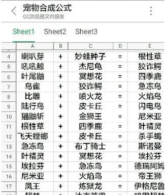 口袋妖怪瓦伊德获取方法？有哪些途径？