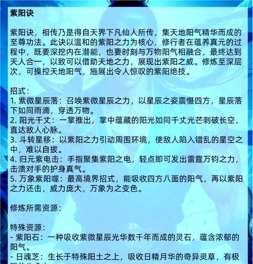 征途武圣角色如何修炼？有哪些高效的修炼方法？