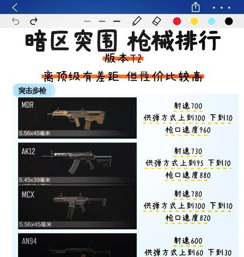 反恐精英中连狙选择哪些武器最佳？