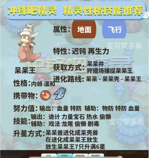 火红版口袋妖怪max石使用方法是什么？有何作用？