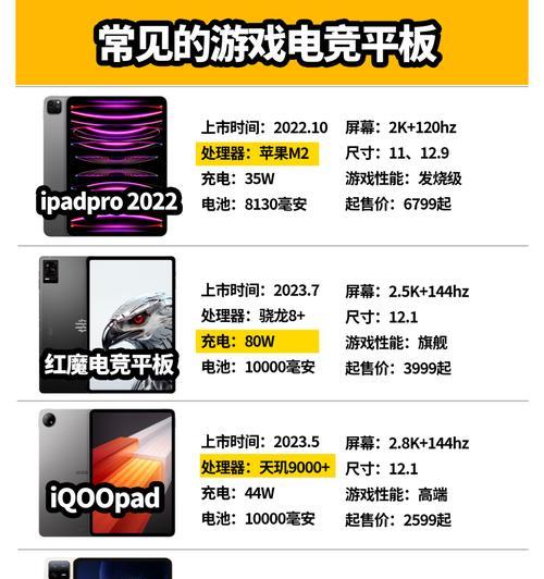 绝地求生玩家减少的原因是什么？
