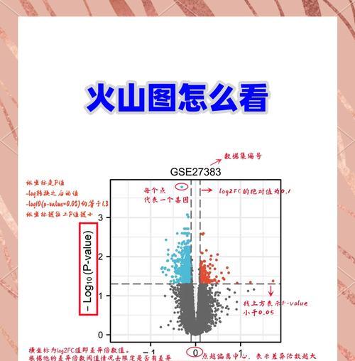 我的世界中火山的制作方法是什么？火山有何用途？