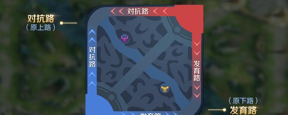 王者荣耀发育怪打法是什么？如何高效击杀发育怪？
