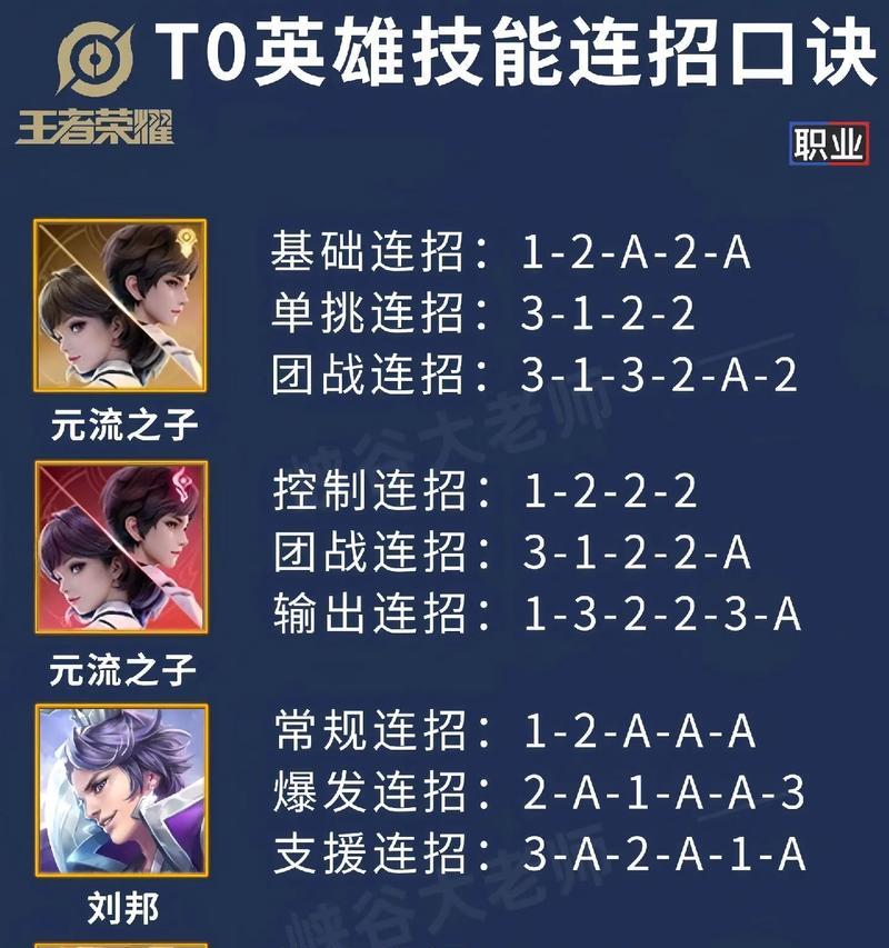 王者荣耀令牌使用方法详解？