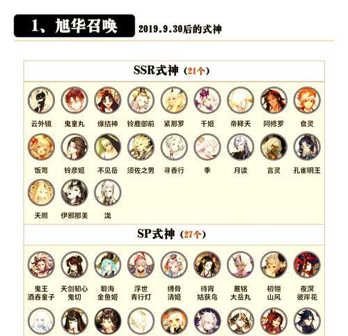 阴阳师抽卡购买方法是什么？如何确保抽到想要的式神？