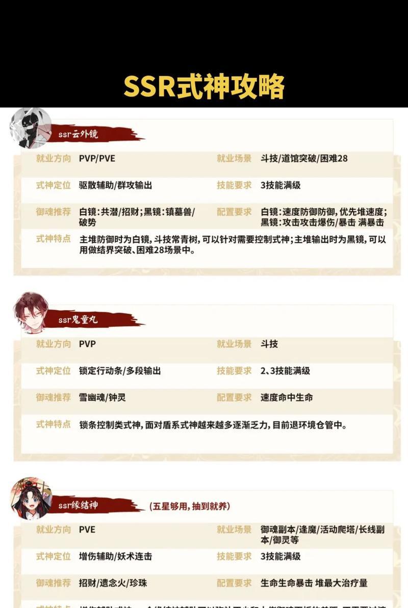 阴阳师抽卡购买方法是什么？如何确保抽到想要的式神？