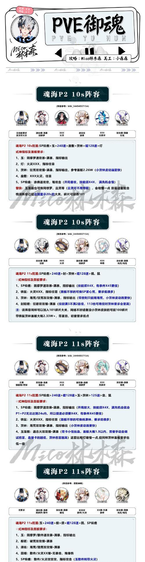 阴阳师英雄对决怎么玩？新手教程有哪些要点？