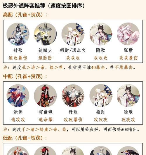 阴阳师领主阵容搭配技巧有哪些？如何选择合适的式神？