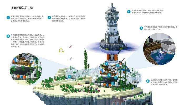 我的世界mte操作指南？