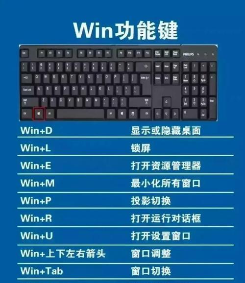 电脑炉石传说快速到桌面的方法是什么？如何设置快捷键？