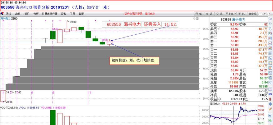刀塔2中如何开启三线操作？