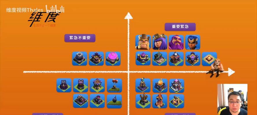 部落冲突人物攻击顺序如何安排？优先级是怎样的？