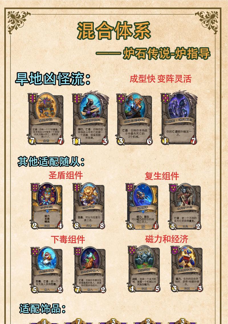 炉石传说战棋支持双打模式吗？如何开启双人对战？