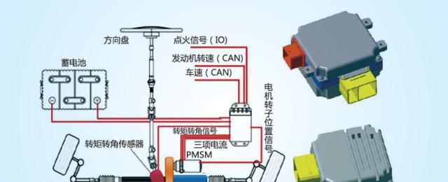 刀塔撞刀后电机堵转怎么处理？解决方法有哪些？