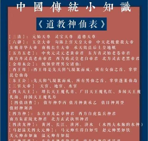 神仙道中如何快速刷等级？有哪些方法？