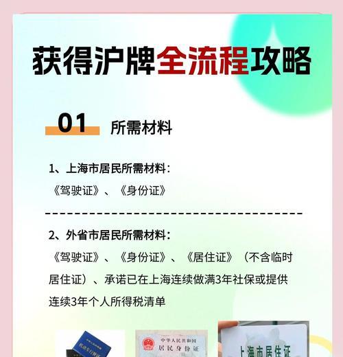 领取套牌后如何快速上手？