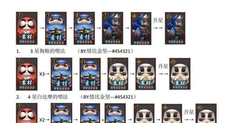 阴阳师技能升级的正确方法是什么？需要注意什么？