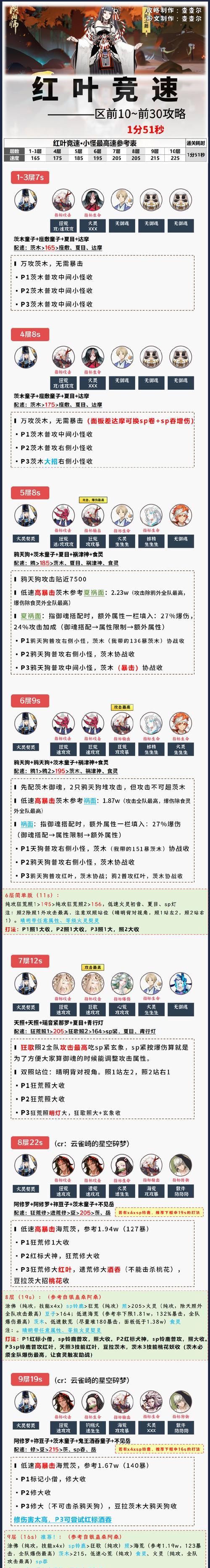 阴阳师桌游的玩法是什么？阴阳师桌游的规则有哪些？