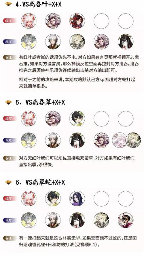 阴阳师中如何借鉴他人阵容？有哪些技巧？