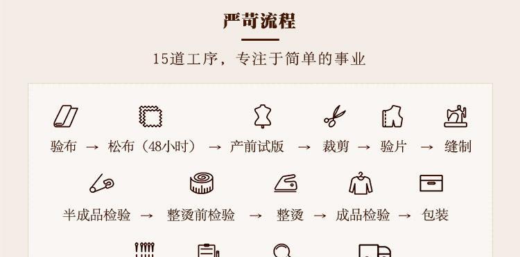 阴阳师账号交易的流程是怎样的？
