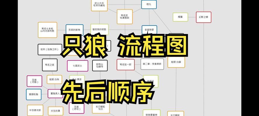 我的世界怎么驯狼？驯狼的步骤是什么？