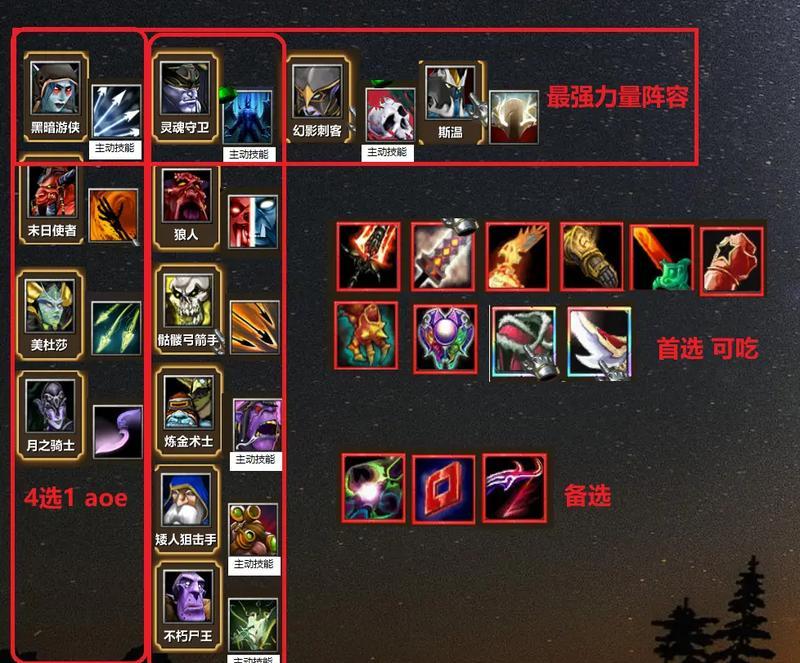 五星怀旧刀塔快速升级方法有哪些？如何高效提升等级？