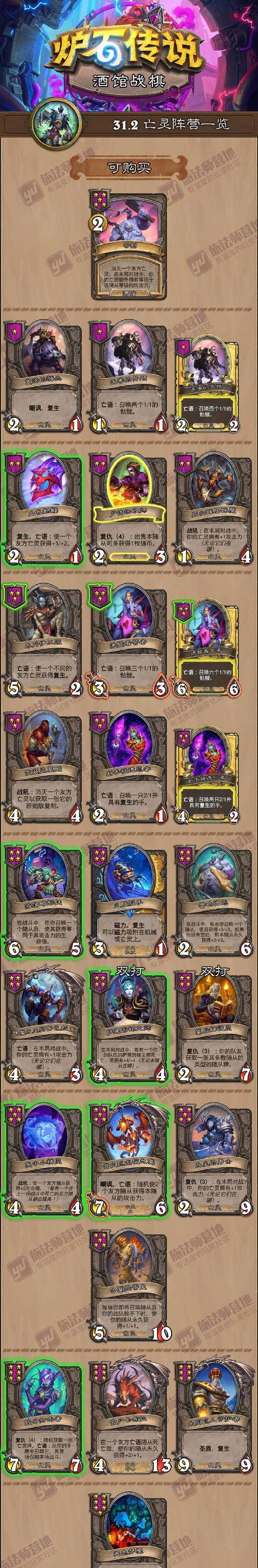 炉石传说插件酒馆的使用方法是什么？功能介绍？