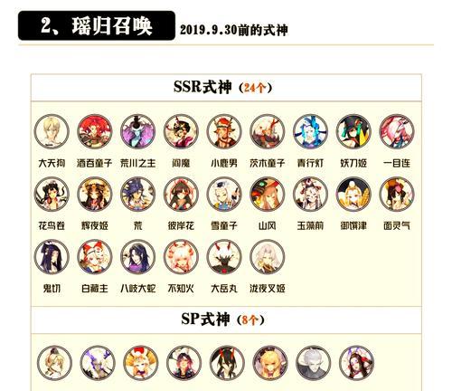 阴阳师抽签召唤的正确方法是什么？
