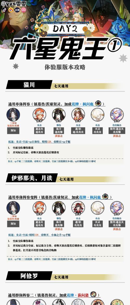 阴阳师龙钰克制方法有哪些？最佳对策是什么？