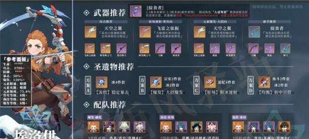 以托拉姆物语（综合攻略）