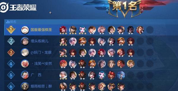 揭秘《女神联盟》游戏最强法师Top5（挑战无尽魔力）