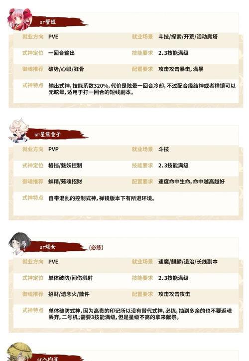 阴阳师水荷叶式神的获取方式是什么？如何获得水荷叶式神？