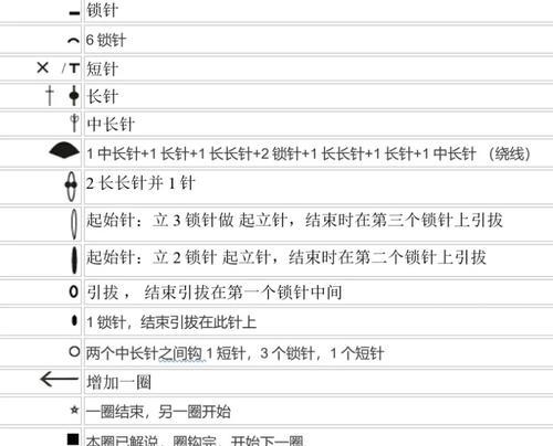 披风获取途径有哪些？