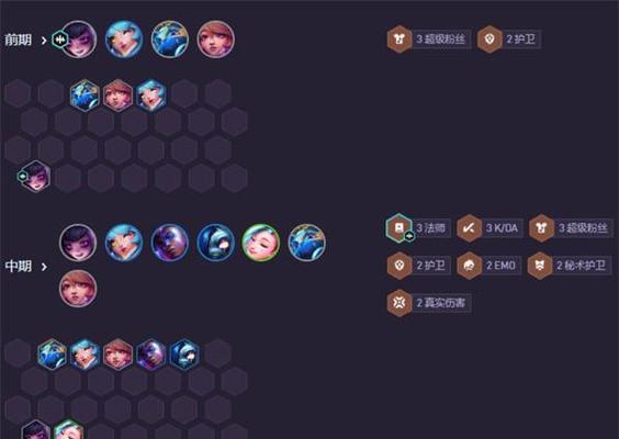 云顶之弈手游九法师阵容攻略（打造强力法师阵容）
