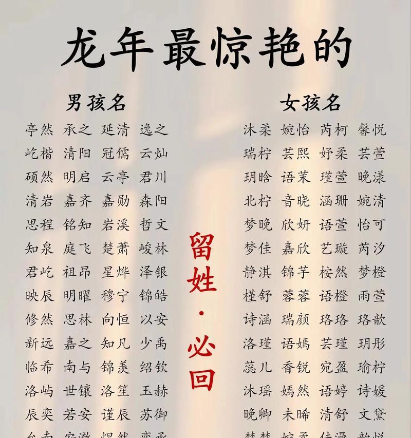 起名字有哪些创意技巧？