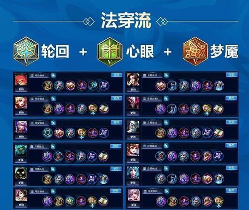王者荣耀鬼谷子铭文搭配攻略（最强玩法分享）