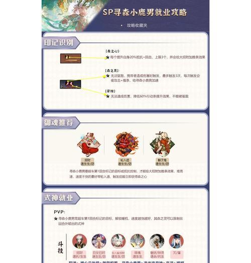 阴阳师镇魂兽之力怎么用？镇魂兽之力的激活和效果是什么？