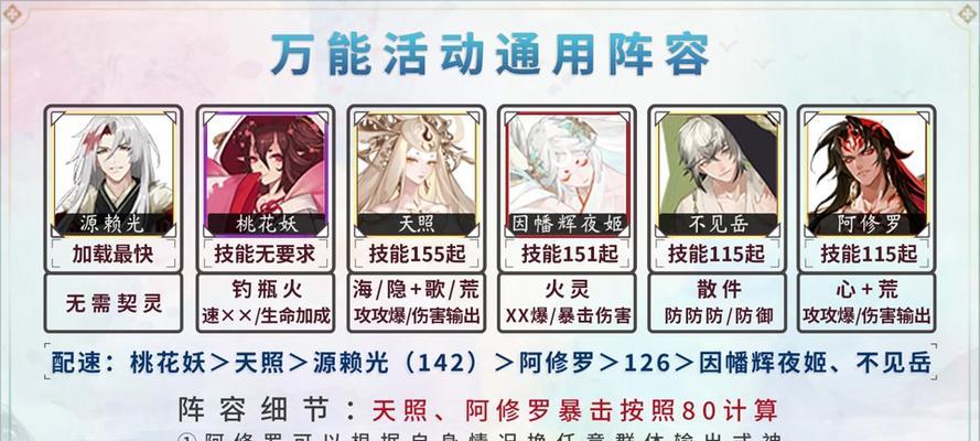 《阴阳师》寿司爬塔活动玩法指南？