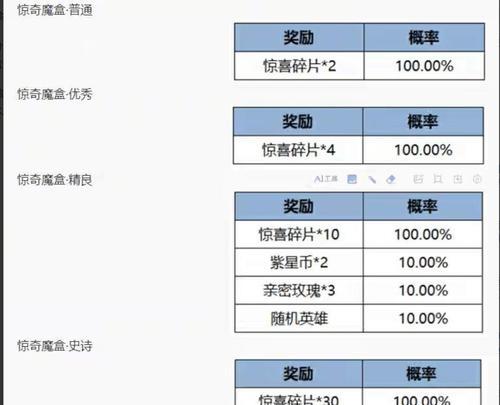 王者荣耀中阡陌如何获取？获取阡陌有哪些方法？