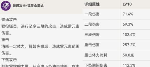 解密原神八重神子的定位之谜（探寻原神世界中八重神子的角色定位与技能特点）